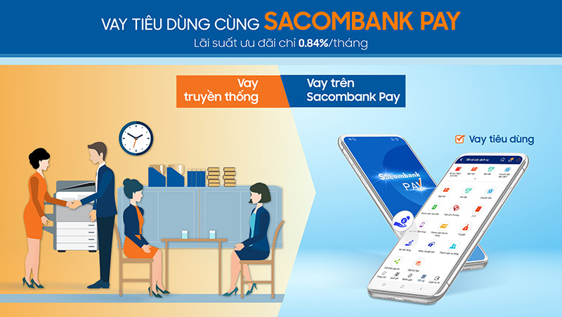 Vay tiền online qua app Sacombank Pay